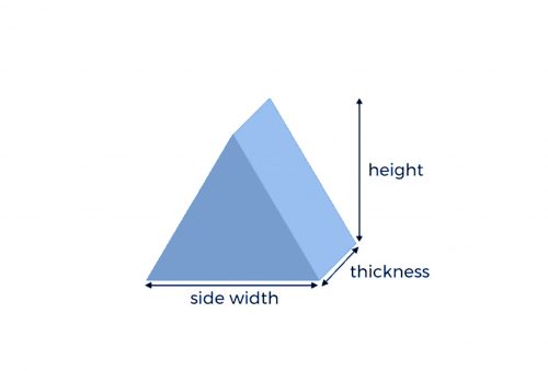 Equilateral Triangle